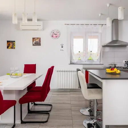 Vila Butkovici By Guide *